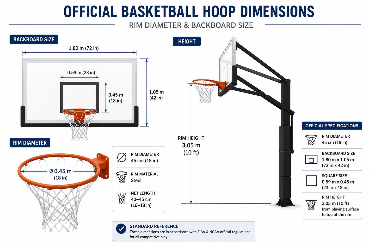 official basketball hoop dimensions