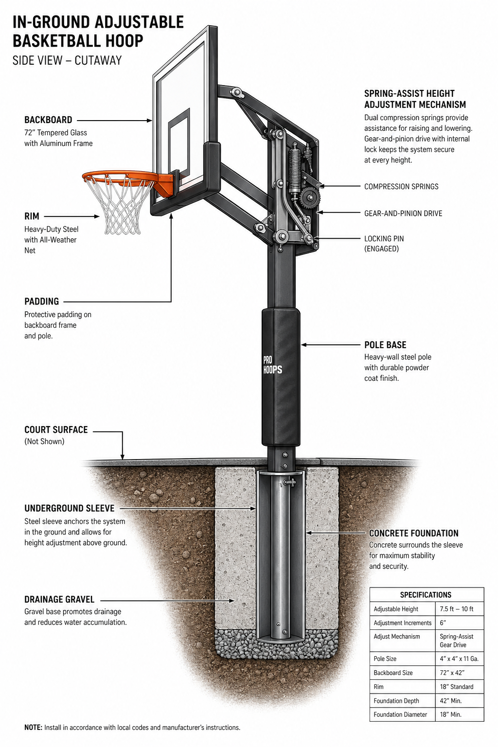 Adjustable basketball hoop specification diagram